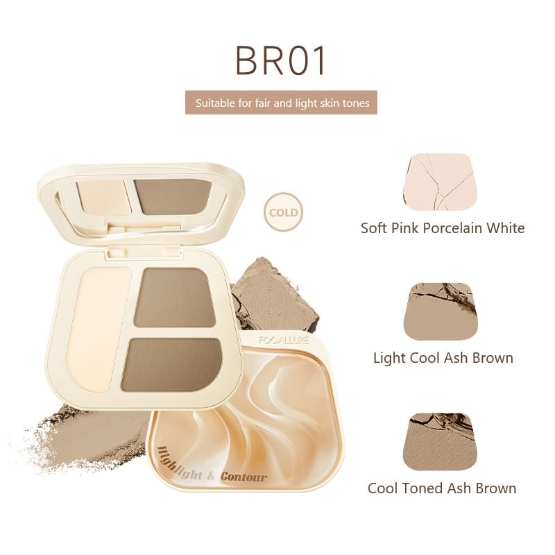 Three Color Highlight and Contour Palette