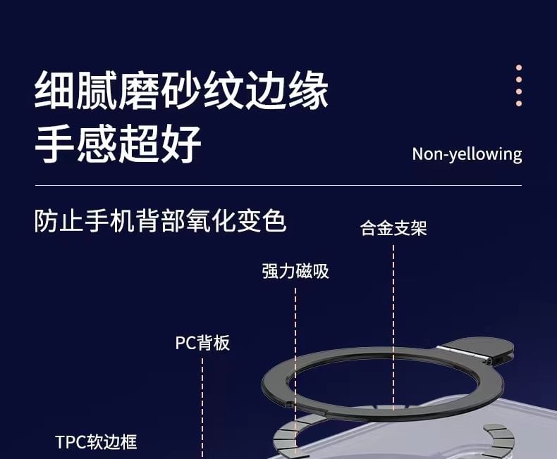 Case Phone MagSafe Stand